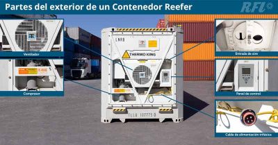 Celebran 25 años de evolución del contenedor refrigerado, pilar del transporte marítimo
